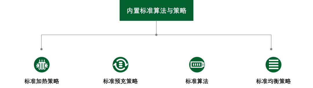 ���Ӽ���186net(�й���)���޹�˾����